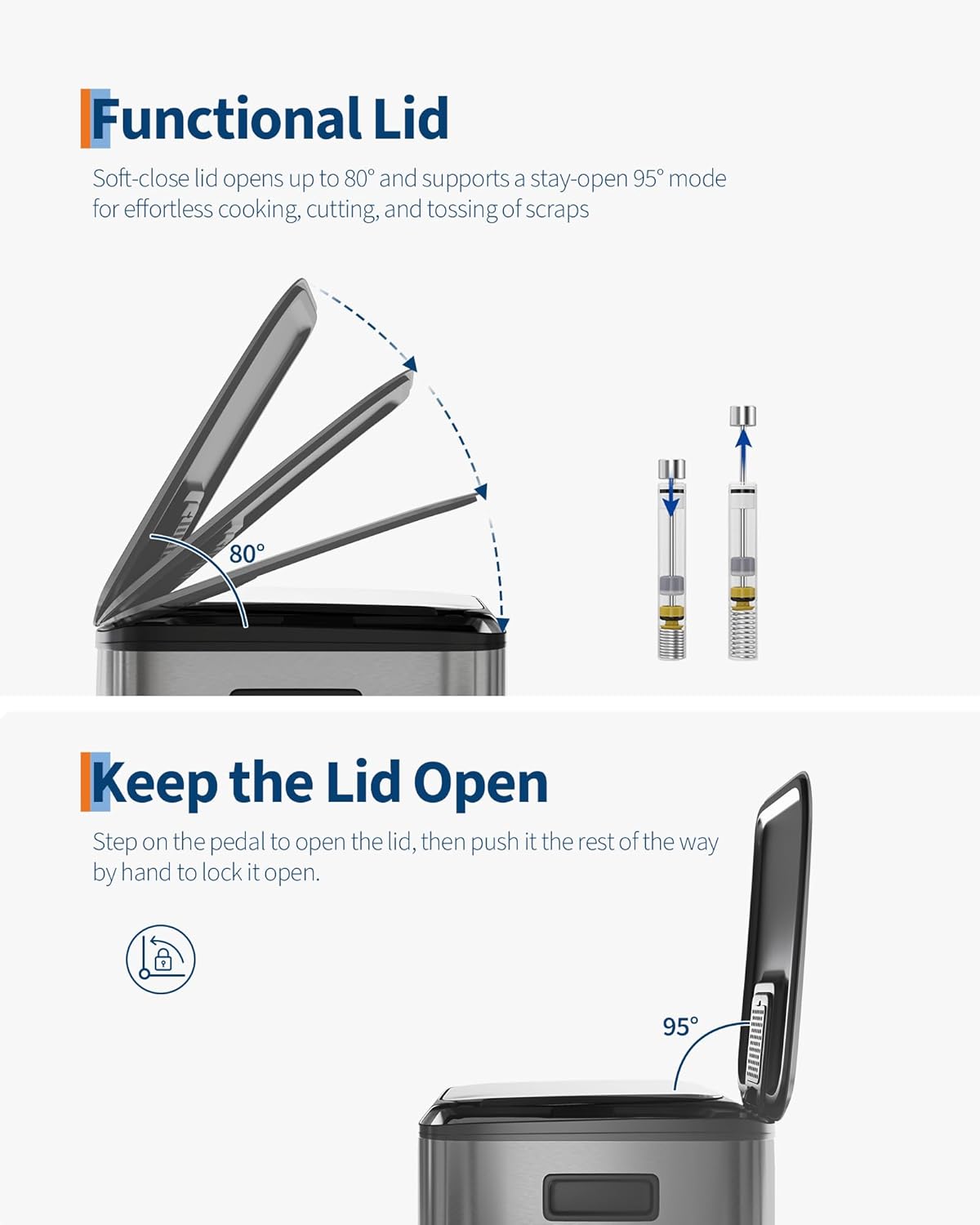 GarveeHome Double Trash Can for Kitchen, 21.2 Gallon (2 x 10.6 Gal) Dual Compartment Stainless Steel Step-On Bin with Lid, Removable PP Inner Buckets, Liner Rim, Grey