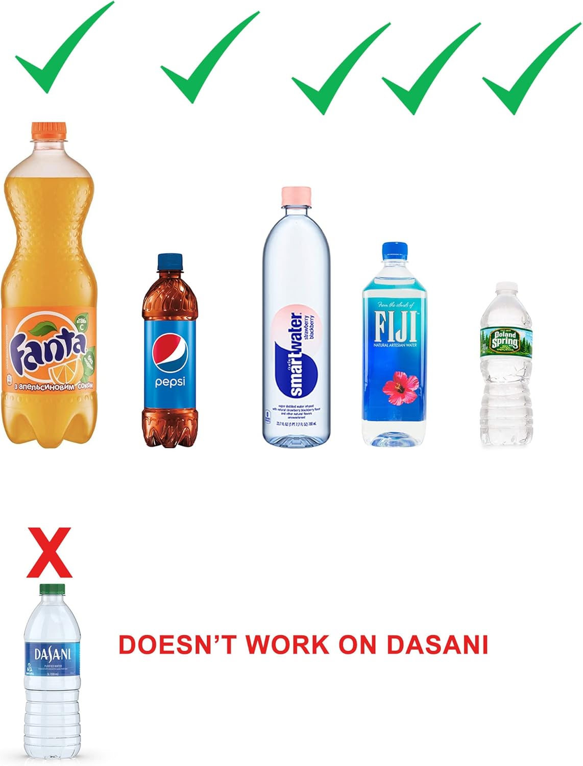 Multifunctional Bottle Opener for Water and Beer Bottle, Plastic Water Bottle, Twist-Off, for Weak Hands, Seniors, Elderly, Rheumatoid Arthritis, Bottle Gripper, Ergonomic