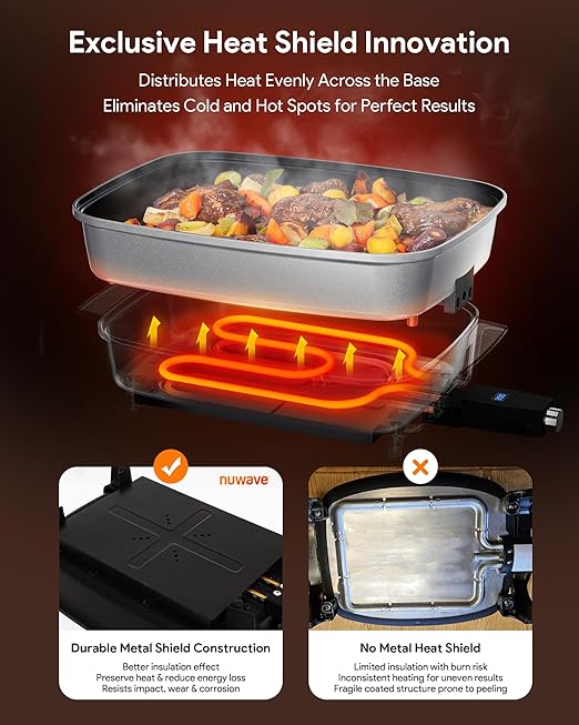 Nuwave Medley XL Digital Electric Skillet, Family Size Griddle w/Glass Lid, 2025 New & Improved Precision Heating, 100°-425°F, PFAS Free G11 Nonstick Ceramic Coating, Portable Hot Plate, 7qt Capacity