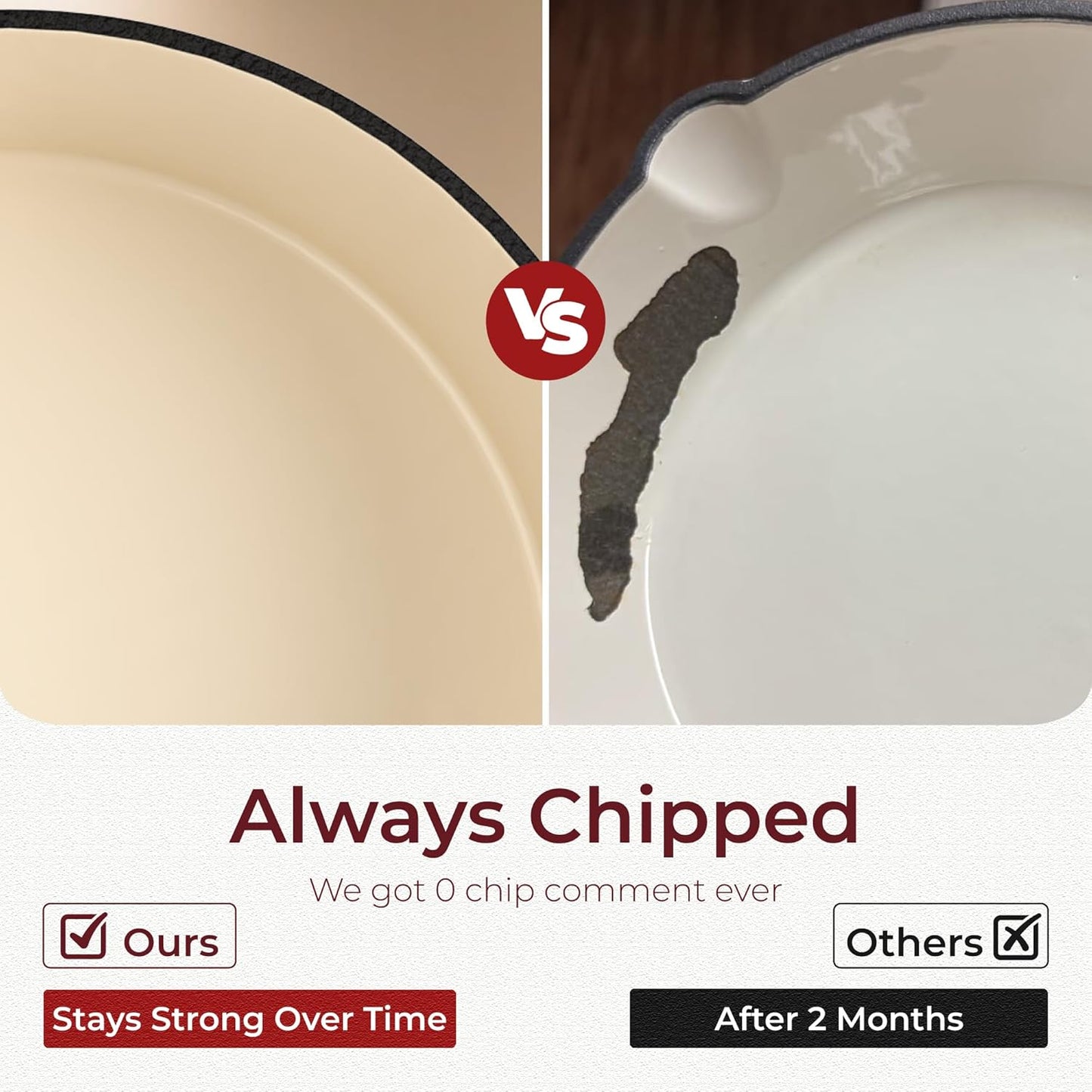 Kitchen Academy Enameled Cast Iron Cookware Sets - 7Pcs Pots and Pans Set Non Stick & Non Toxic, Induction Dutch Oven Set, PFOA&PFAS Free