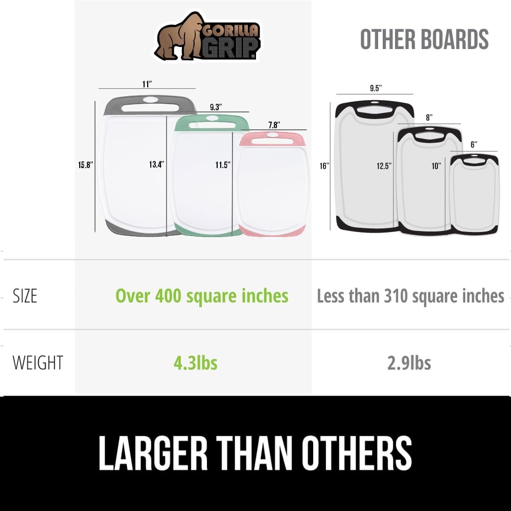 GORILLA GRIP BPA-Free Reversible Kitchen Cutting Board Set of 3, US Designed, Nonporous, Juice Grooves Catch Liquid, Slip Resistant Border, Dishwasher Safe Large Food Chopping Boards, Gray Mint Pink