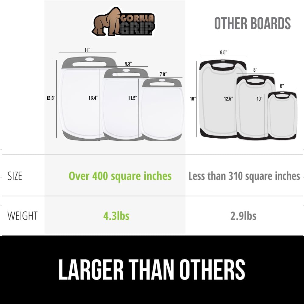 GORILLA GRIP BPA-Free Reversible Kitchen Cutting Board Set of 3, Nonporous, Juice Grooves to Catch Liquid, Slip Resistant Handle Border, Dishwasher Safe, Durable Large Food Chopping Boards, Gray