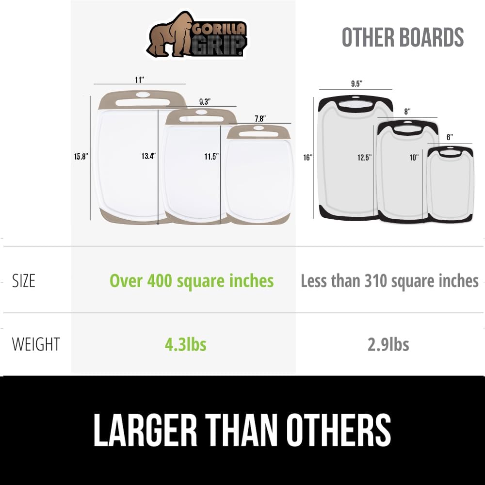 GORILLA GRIP BPA-Free Reversible Kitchen Cutting Board Set of 3, US Designed, Nonporous, Juice Grooves Catch Liquid, Slip Resistant Border, Dishwasher Safe, Durable Large Food Chopping Boards, Almond