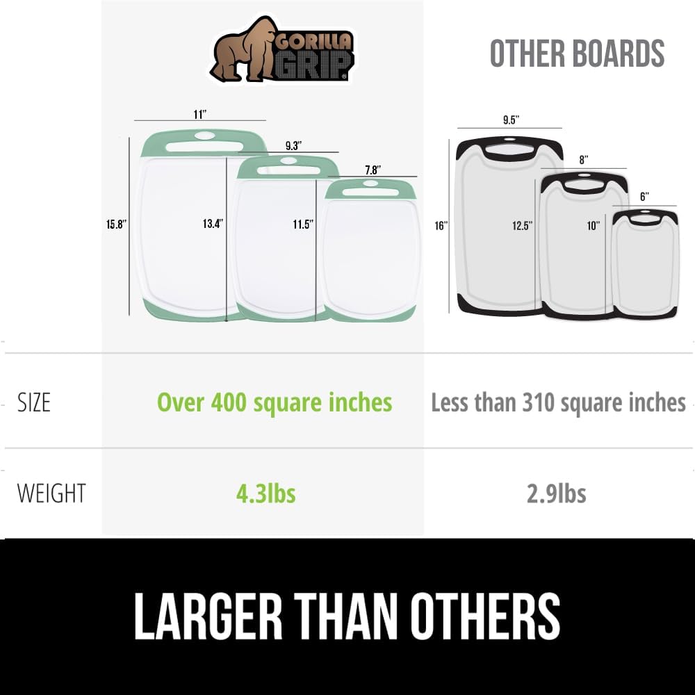 GORILLA GRIP BPA-Free Reversible Kitchen Cutting Board Set of 3, US Designed, Nonporous, Juice Grooves Catch Liquid, Slip Resistant Border, Dishwasher Safe, Durable Large Food Chopping Boards, Mint