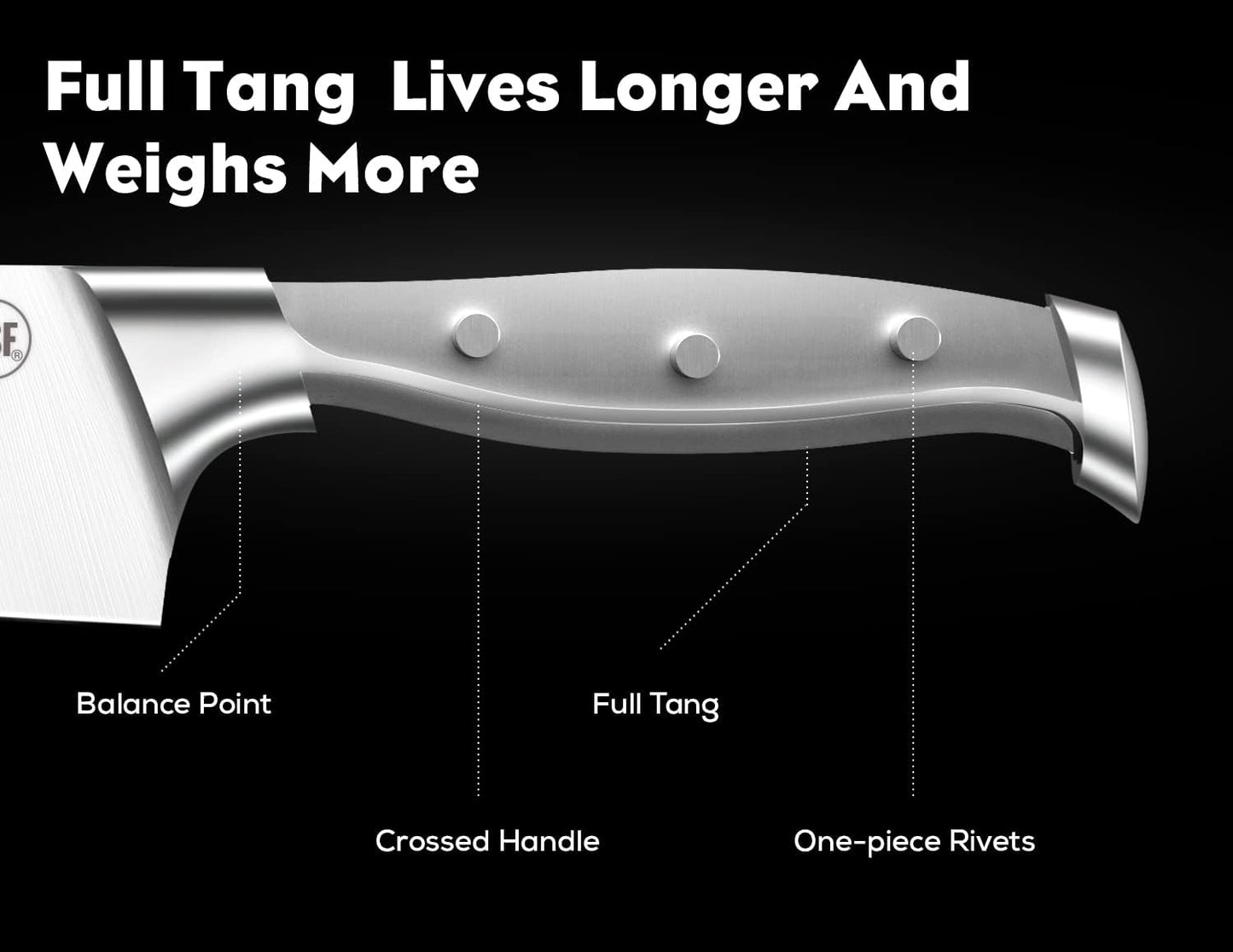 BRODARK Kitchen Knife Set: Full Tang 15 Pcs Professional Chef Knife Set with Sharpener, Razor-sharp Knives Set for Kitchen, German Stainless Steel Knife Block Set, Steel-king Series for Christmas Gift