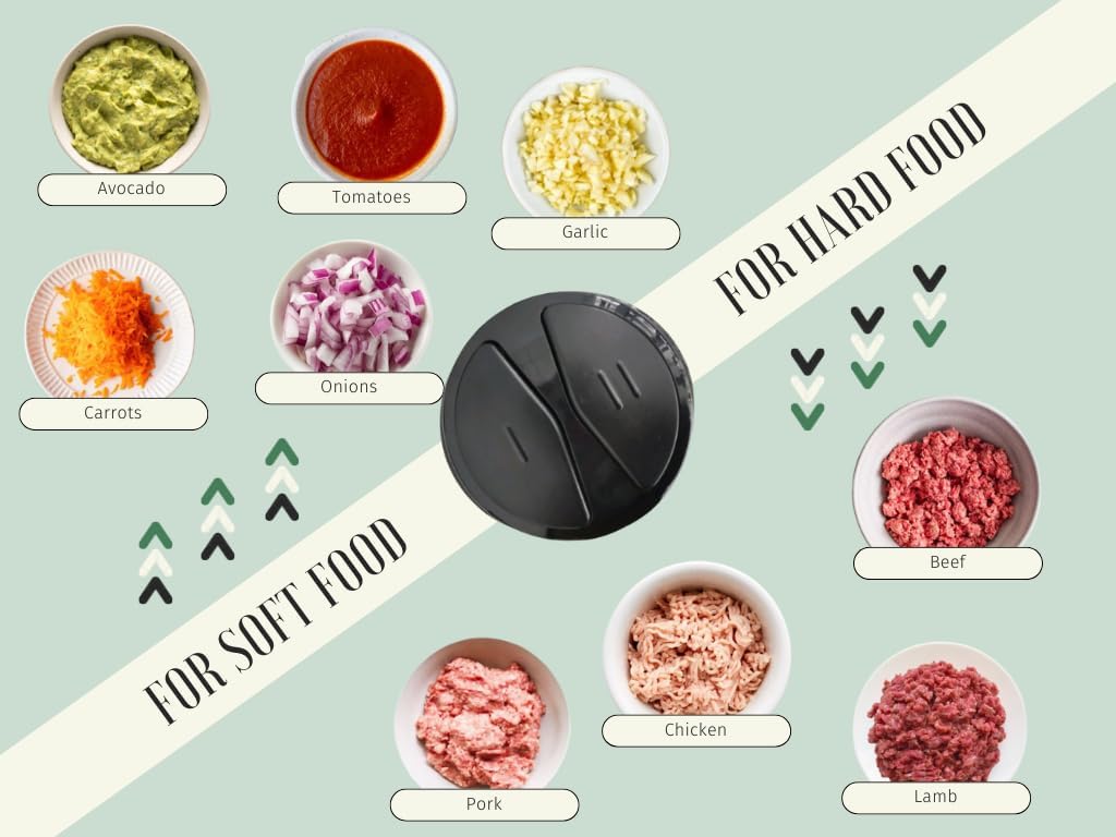 Food Processor 500W, electric chopper for kitchen meat processor, food processor 8 cup - 2L vegetable chopper stainless steel - food processor small, food grinders electric