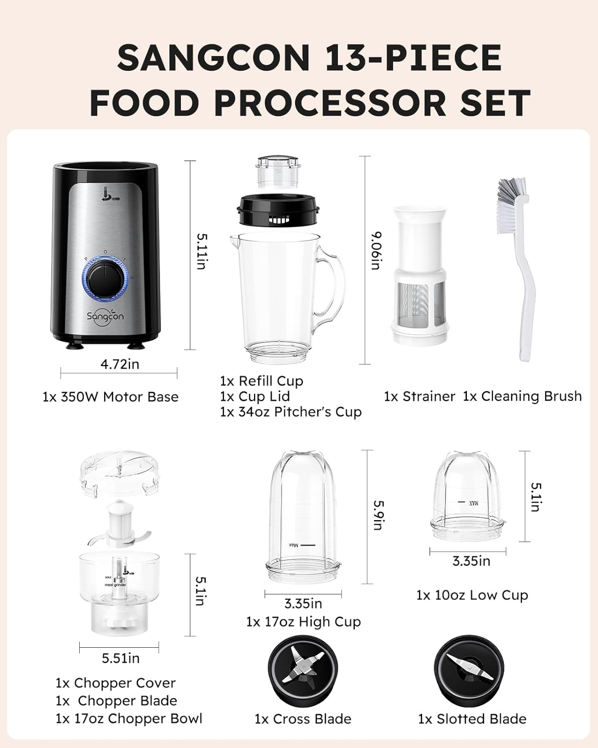 SANGCON 5 in 1 Blender and Food Processor Combo for Kitchen, Small Electric Food Chopper for Meat and Vegetable, 350W High Speed Blenders with 2 Speeds and Pulse for Smoothies and Shakes