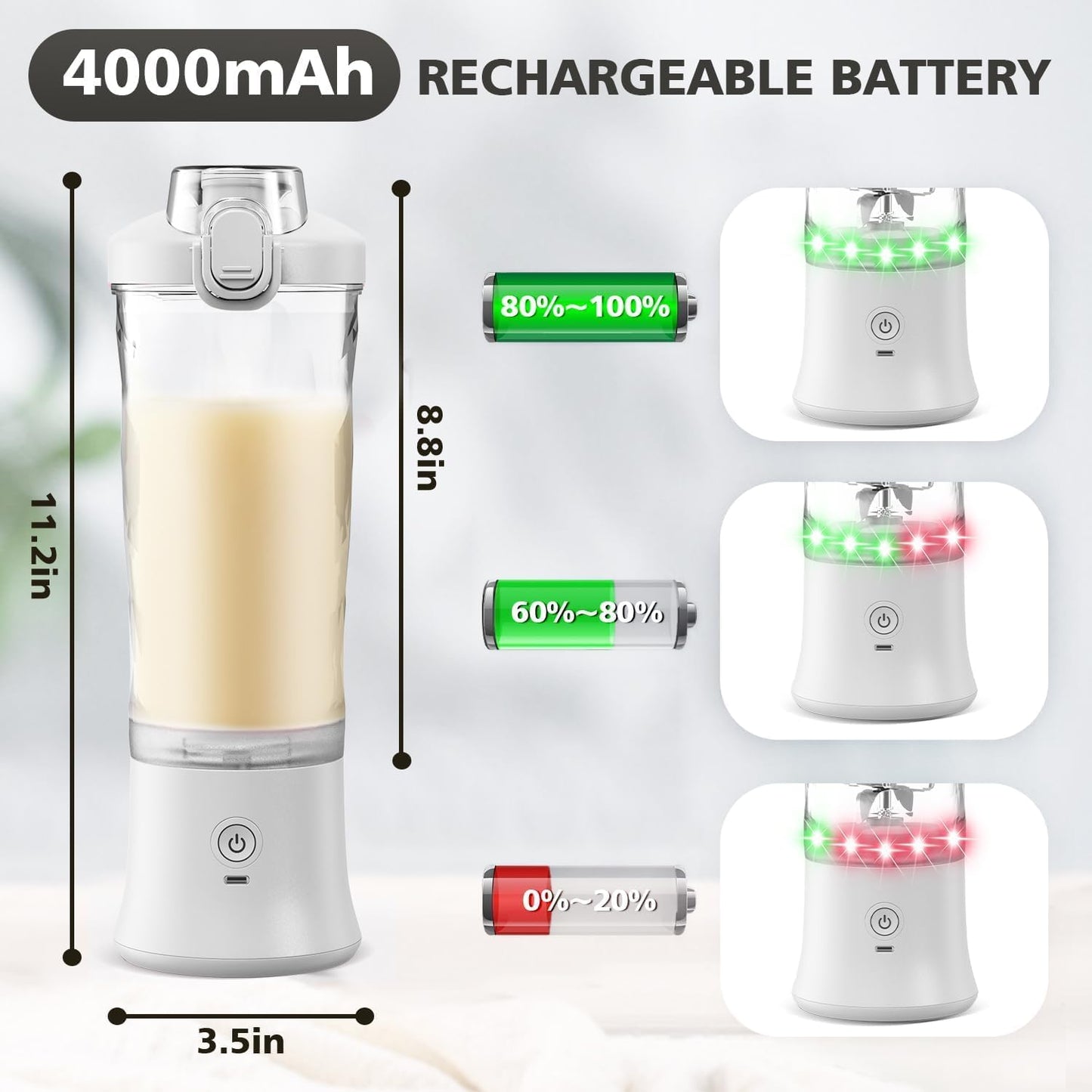 Portable Blender for Shakes and Smoothies- Personal Juicer 20 OZ Electric Protein Shaker Bottle with Insulated Sleeve, USB-C Rechargeable,Travel Lid-Small Blender Cup for Kitchen, Office, Gym,Travel