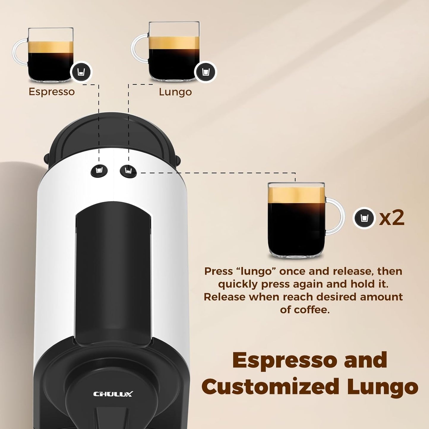 CHULUX Mini Espresso Machine for Nespresso Pod, 20 Bar Single Serve Coffee Maker, 1400W, White