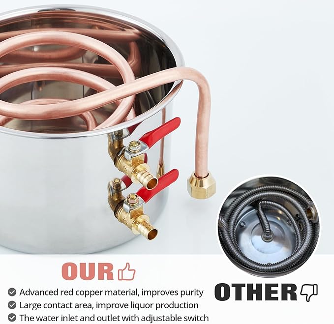 Alcohol Still 5 Gal/20L, Alcohol Water Distiller Thickened Stainless Steel Spirits Kit w/Copper Tube & Display Thermometer, Home Brew Wine Making Kit for Diy Whiskey, Wine, Brandy, Essential Oil