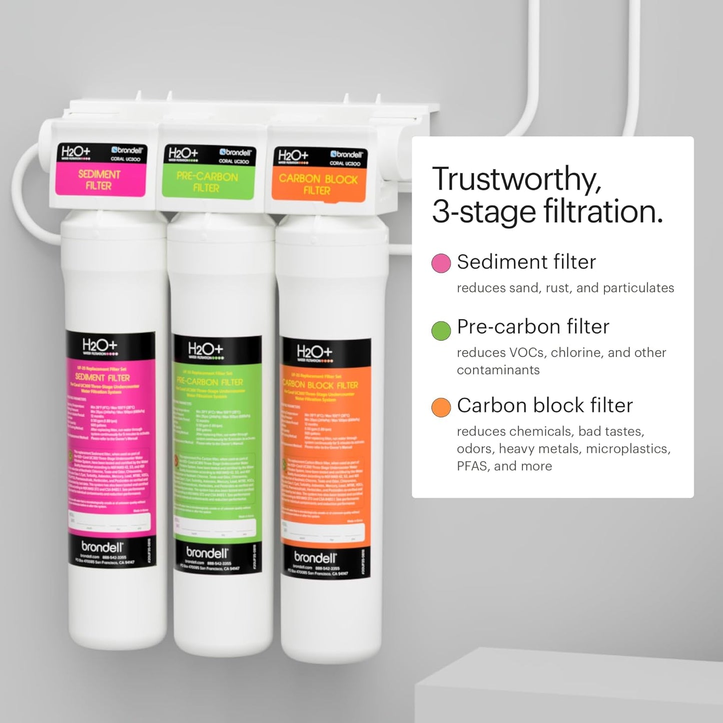 Brondell H2O+ Coral UC300 Three-Stage Undercounter Water Filtration System (UF-35 Replacement Filters)