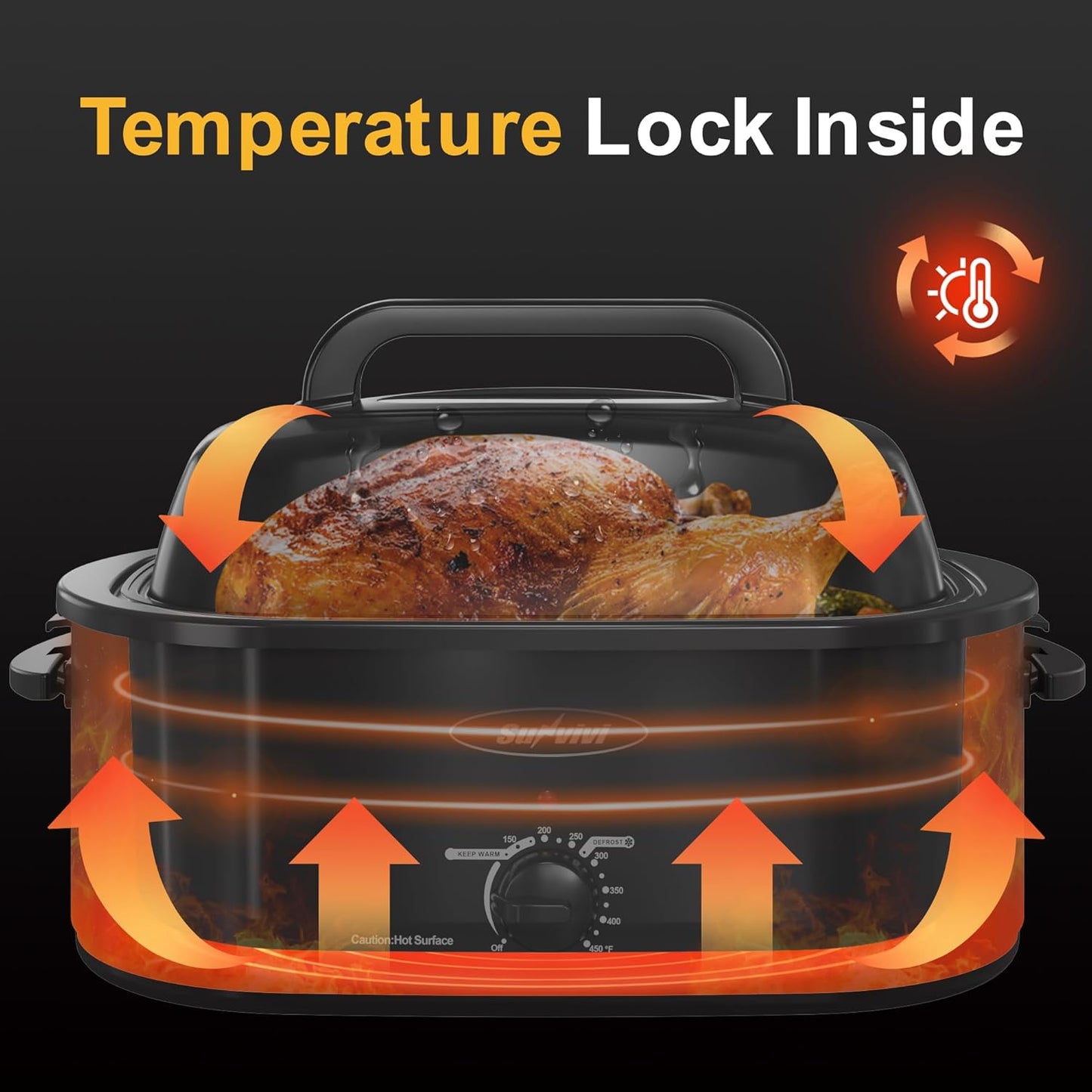 Sunvivi Roaster Oven, Electric Roaster Oven with Viewing Lid, 28lb 24-Quart Turkey Roaster with Unique Defrost/Warm Function, Large Roaster with Removable Pan & Rack, Stainless Steel, Black