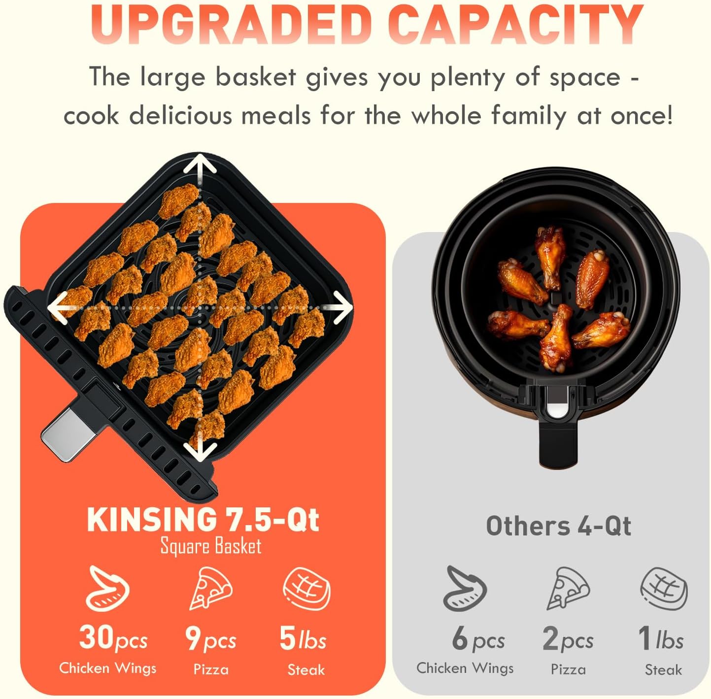 Air Fryer with Window Visible 8-in-1,8.7-Qt Large space,85% Less Oil,Roast, Bake, Dry, Reheat, Frozen, Broil,160-400℉ Even Results With Precise Temperature Control,Dishwasher-Safe