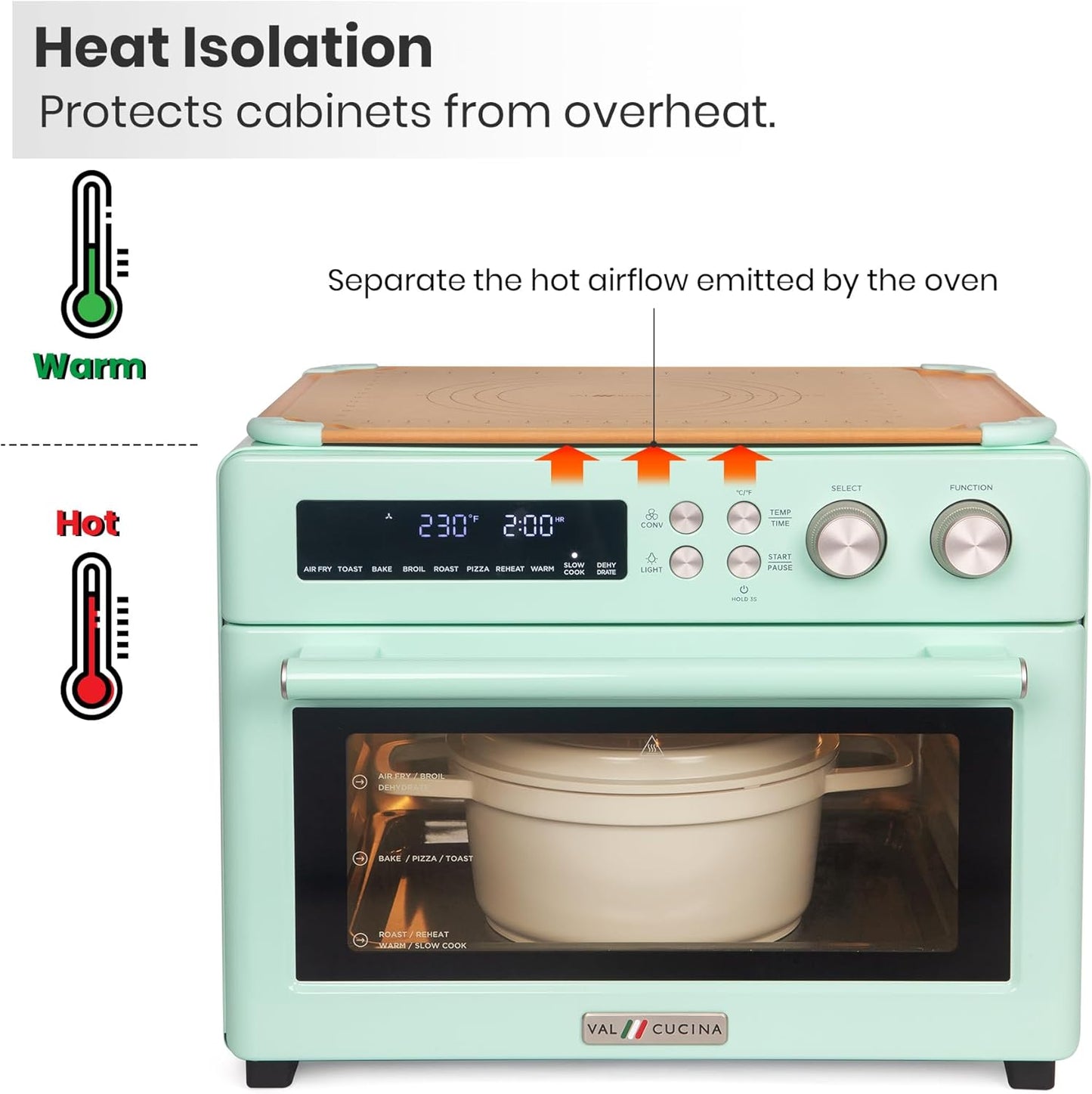 VAL CUCINA VAL BOARD Cutting Board, Compatible with VAL CUCINA Air Fryer Toaster Oven, Creates Storage Space, Protects Cabinets,