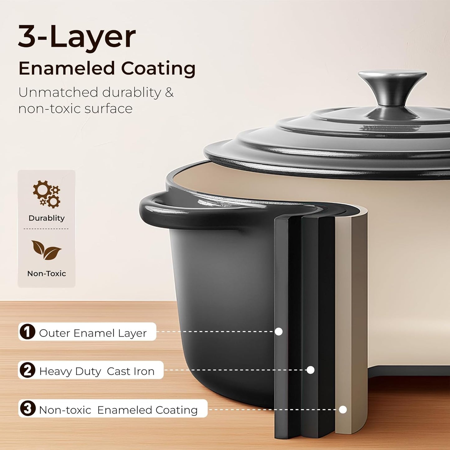 Kitchen Academy 7Pcs Enameled Cast Iron Cookware Sets - Non Toxic Pots and Pans Set Non Stick, Grey Induction Nonstick Cookware Set, PFOA&PFAS Free