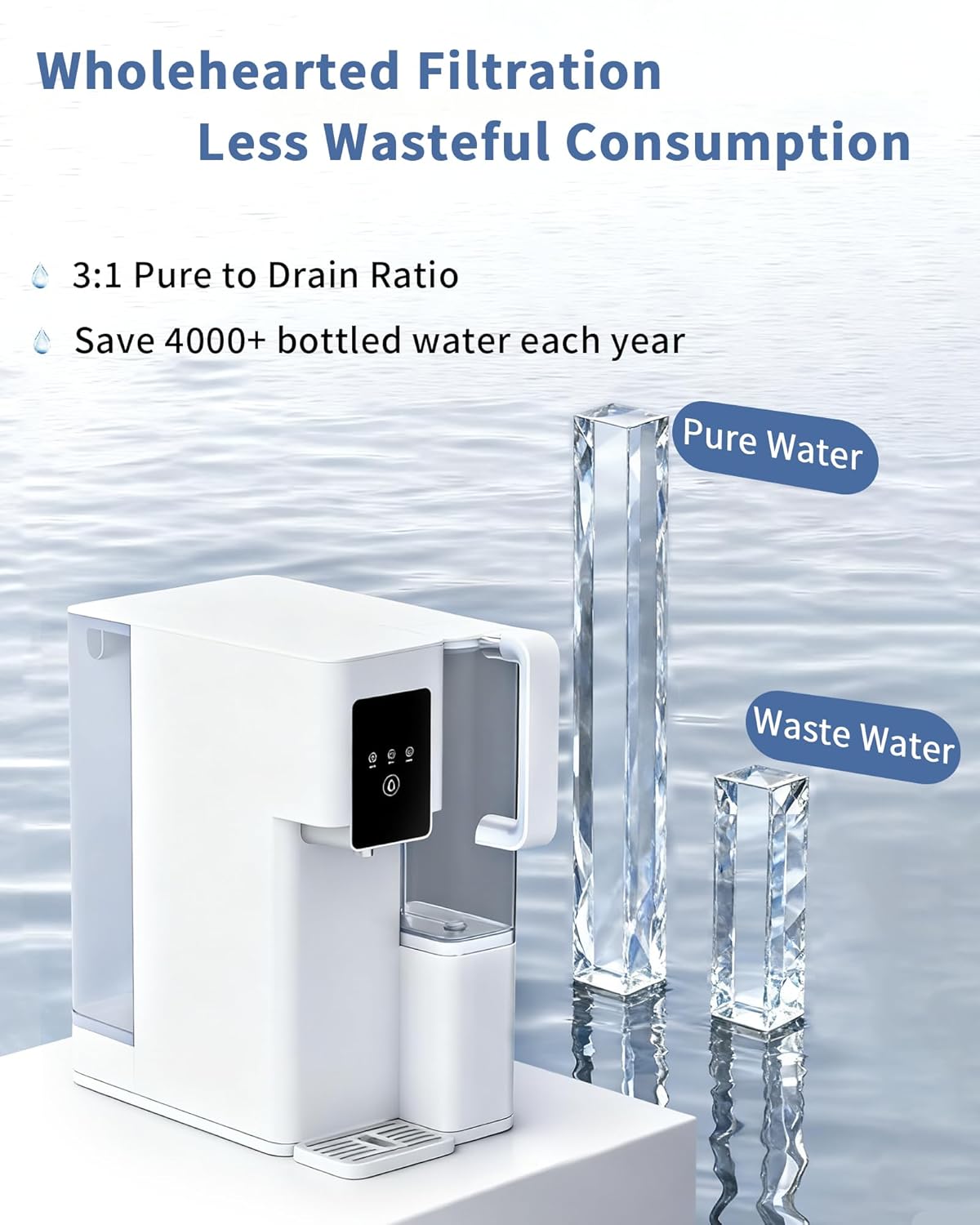 Reverse Osmosis System Countertop, Portable 5 in 1 RO Water Filtration System, 3:1 Pure to Drain Ratio Purifier, TDS & Filter Monitor, Water Filter for Home, Office, RV White