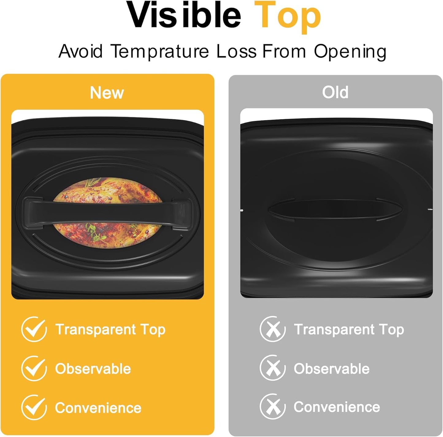 Sunvivi Roaster Oven, Electric Roaster Oven with Viewing Lid, 28lb 24-Quart Turkey Roaster with Unique Defrost/Warm Function, Large Roaster with Removable Pan & Rack, Stainless Steel, Red