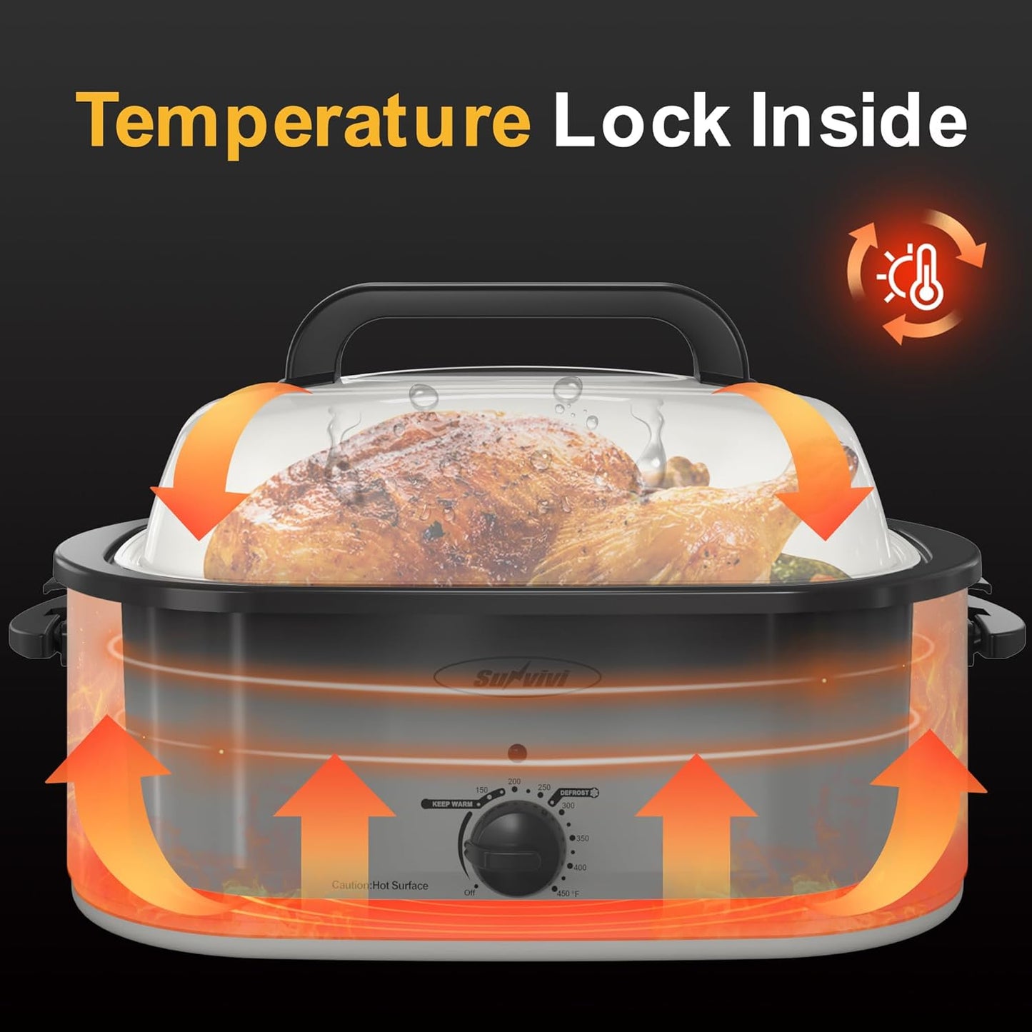 Sunvivi 22-Quart Roaster Oven with Visible Glass Lid, Sunvivi Electric Roaster with Removable Pan & Rack, 150-450°F Full-Range Temperature Control with Defrost/Warm Function, Stainless Steel, White