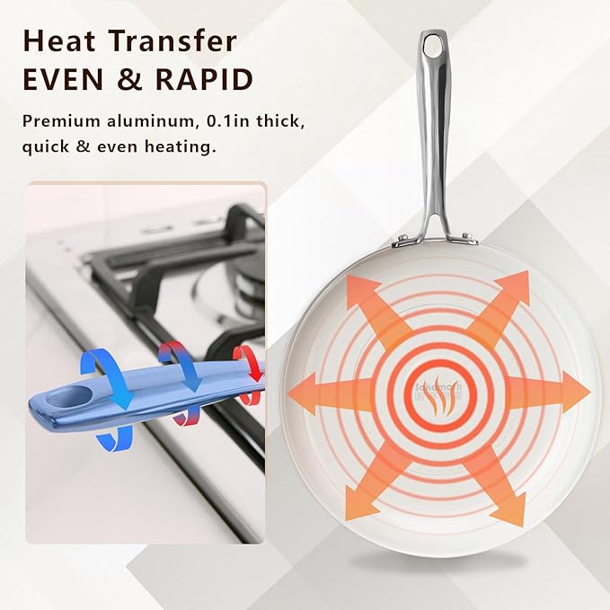 9.5" Ceramic Frying Pan Nonstick, Skillet, Cooking Pan Non Toxic with Stay Cool Handle for Induction, Chef's Pan, PTFE & PFAS & PFOA Free, Dishwasher/Oven Safe, White