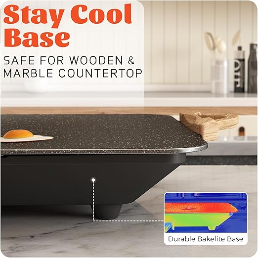 BBQ Masters Electric Griddle, 1700W Quick & Even Heating, Granite Nonstick Surface with Frameless Sloped Design, Easy to Clean, Perfect for Family Breakfasts, Speckled Black, 12x20Inch