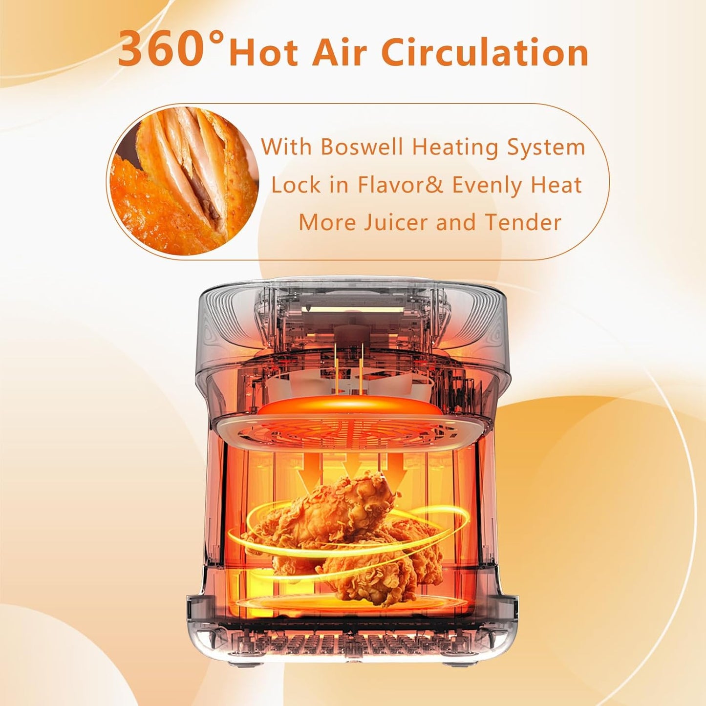 BOSWELL Glass Air Fryer, 7.5QT with Transparent Fry Bowl, Circulating Heating, Temperature Control, Air Fryer Roast, Dishwasher Safe (white)