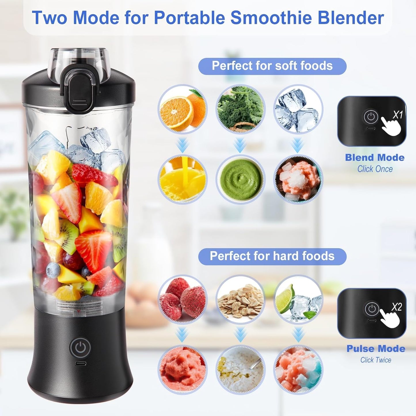 Portable Blender for Shakes and Smoothies, 20oz Rechargeable Electric Protein Shaker Bottle with 6 Leaf Blade, Travel Lid, Mini Small Personal Juicer Blender Cup for Gym, Travel, Kitchen, Office, Home