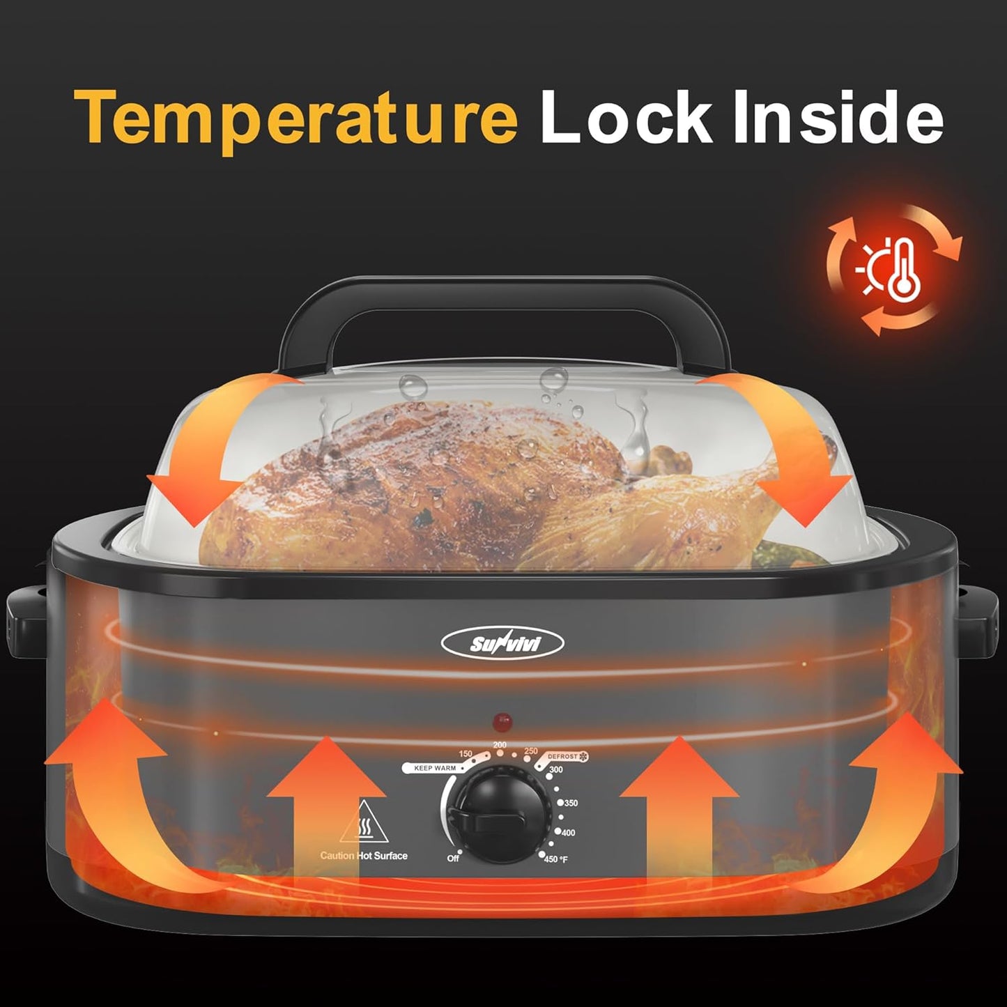 Sunvivi Roaster Oven, Electric Roaster Oven with Viewing Lid, 30lb 26-Quart Turkey Roasters with Unique Defrost/Warm Function, Large Roaster with Removable Pan & Rack, Stainless Steel, Grey