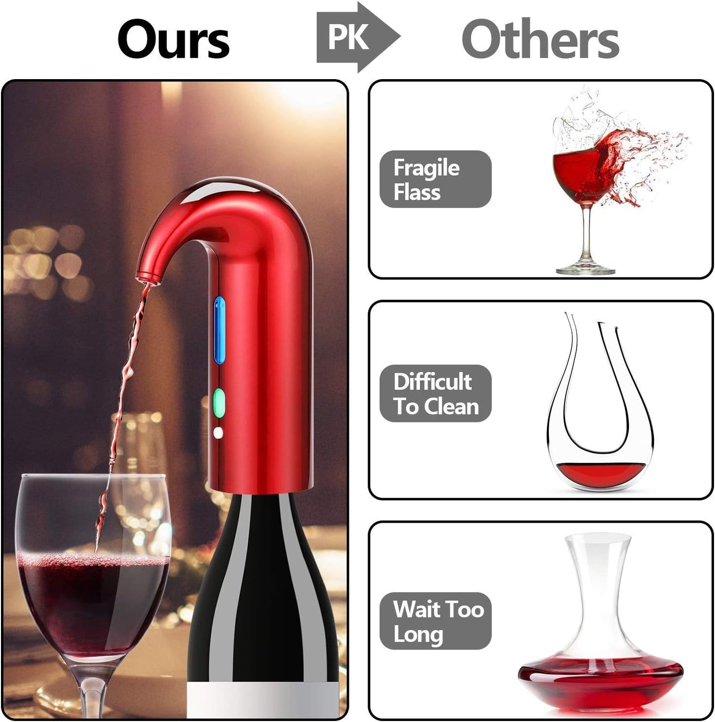 Wine Aerator Electric Wine Decanter – Easy One Touch Red & White Wine Accessories, Ideal for Beginners and Enthusiasts, Spout Pourer, Wine Preserver – Best Christmas Day Gifts for Dad (Lucky red)