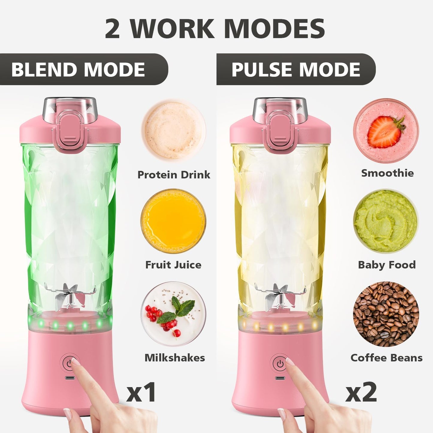 Portable Blender for Shakes and Smoothies- Personal Juicer 20 OZ Electric Protein Shaker Bottle with Insulated Sleeve, USB-C Rechargeable,Travel Lid-Small Blender Cup for Kitchen, Office, Gym,Travel