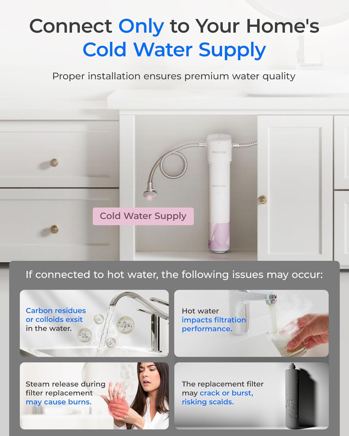 Waterdrop BFU1 Water Filter for Bathroom for Face Care, Soft Water, Strontium-enriched, Reduce 99.9% of Baçtёria in Bathroom Sink Faucet, Reduces Skin Redness and Irritation