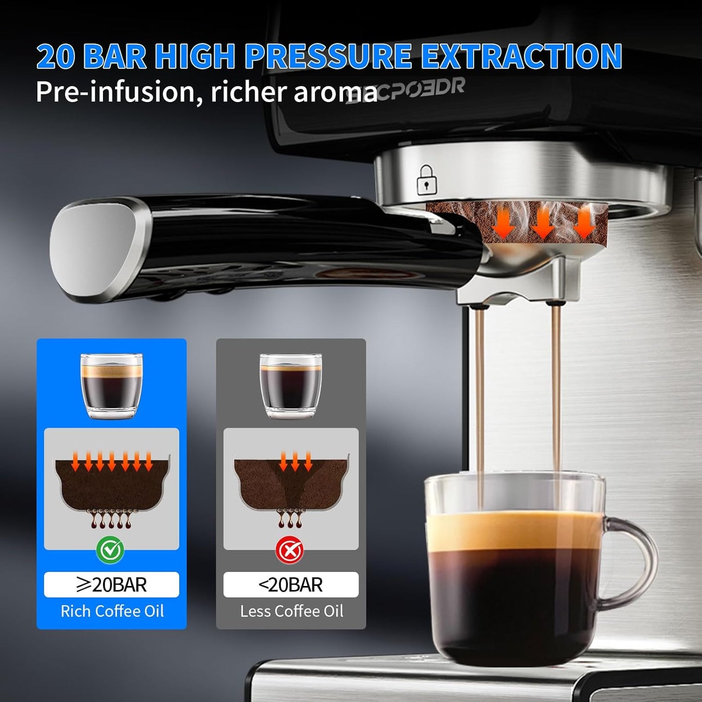 Espresso Machine, 20 Bar Cappuccino Machines with Milk Frother for Home, Compact Espresso Maker & Stainless Steel Coffee Machine for Cappuccino, Latte, Cold Brew, Silver