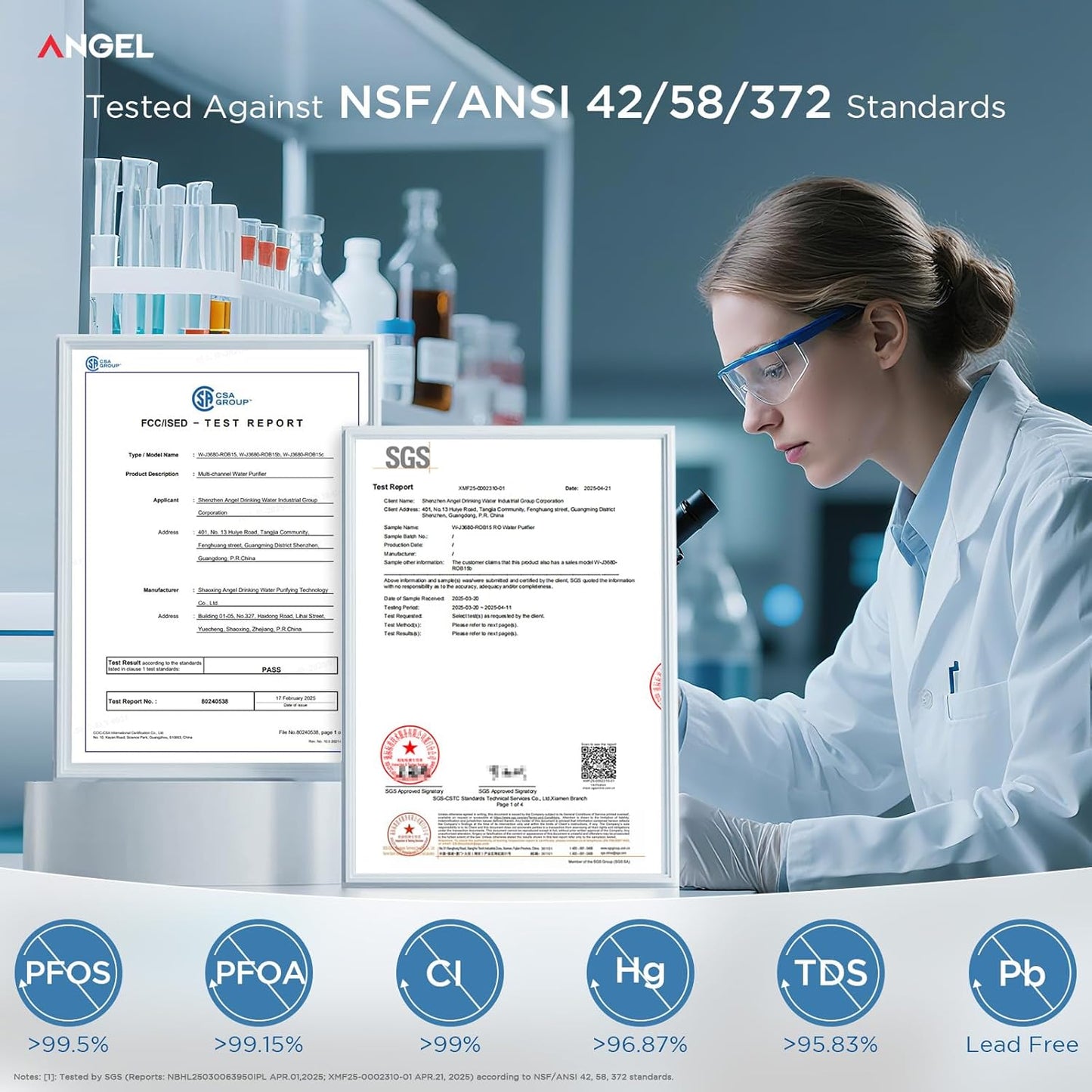 ANGEL Reverse Osmosis Water Filter, 7 Stage Under Sink Water Filtration System, 3-Year Long-Lasting RO Filter, 2:1 Pure to Drain, Reduces PFAS/PFOS, Fluoride, Chlorine, Bad Taste & Odor, Lead-Free