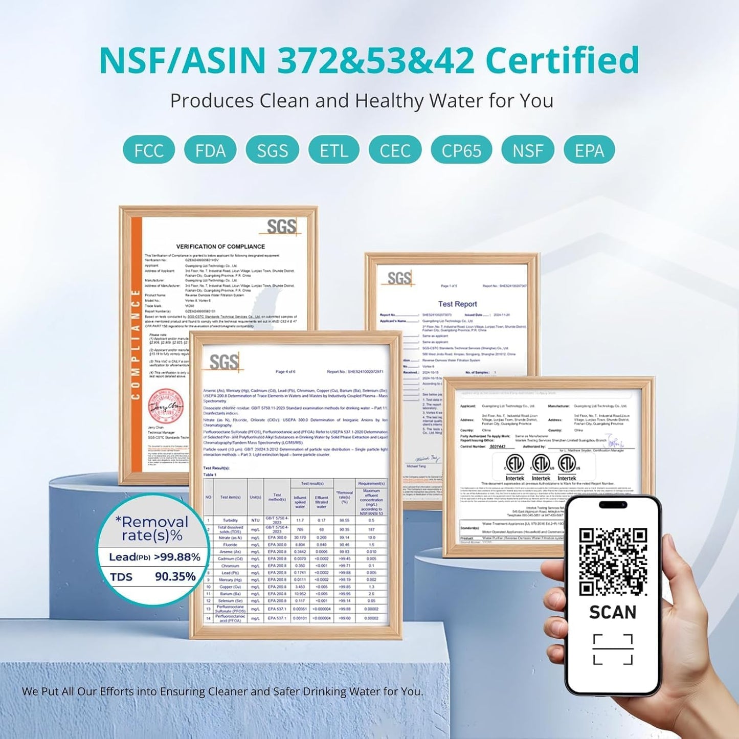 VIOMI® PFAS Reduction Reverse Osmosis System, NSF/ANSI 372&53&42 Certified, 9 Stage & 48 Months Filter, Tankless RO Water Filtration System Under Sink, 800G, Smart LED Reminder, Incl. 1 Extra Filter