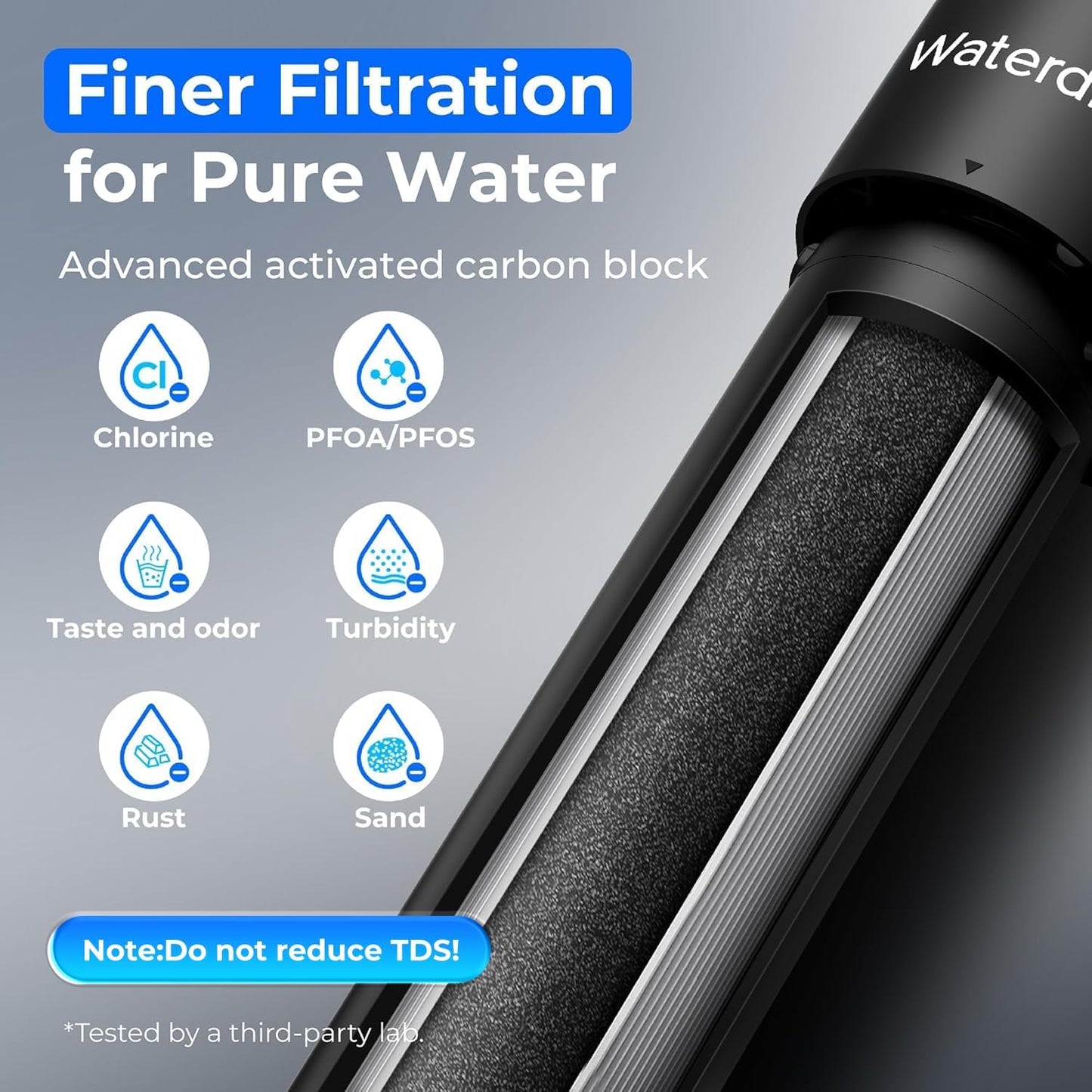 Waterdrop UA-5Y 𝟓 𝐘𝐞𝐚𝐫𝐬 Under Sink Water Filter System, Ultra Long Life, Reduces Lead, Chlorine, Bad Taste & Odor, Water Filter for Sink Faucet Direct Connect to Kitchen Faucet, USA Tech