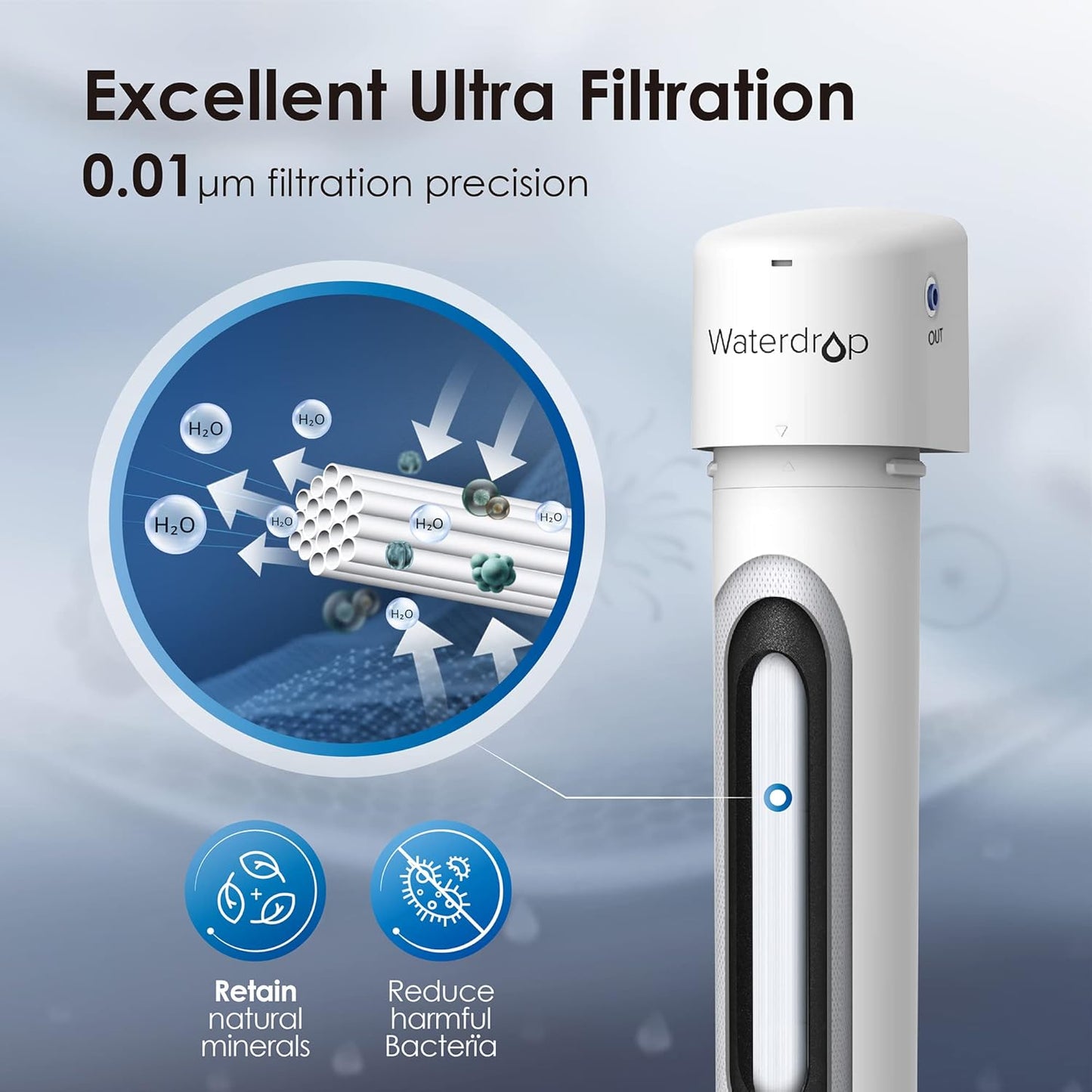 Waterdrop 17UBW-UF 0.01 μm Ultra Filtration Under Sink Water Filter System for Baçtёria Reduction, Reduces Lead, Chlorine, Bad Taste & Odor, 24K Gallons, with Dedicated Brushed Nickel Faucet, USA Tech