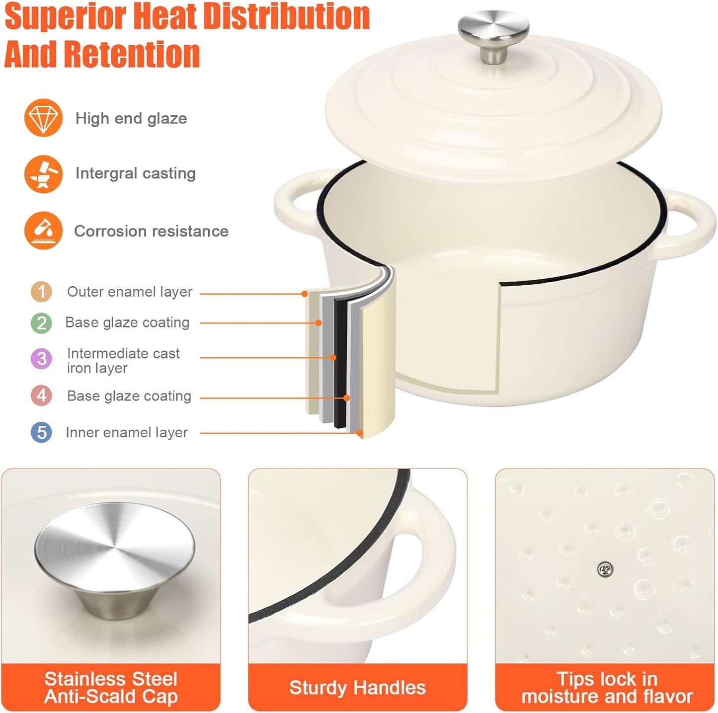 QuliMetal Nonstick Enameled Cast Iron Cookware Set, 7-Pcs Pots and Pans with Lid, Frying Pan Skillet, Sauce Pan, Healthy Round Dutch Oven Pot for Sourdough Bread Baking on All Stovetop, Cream White