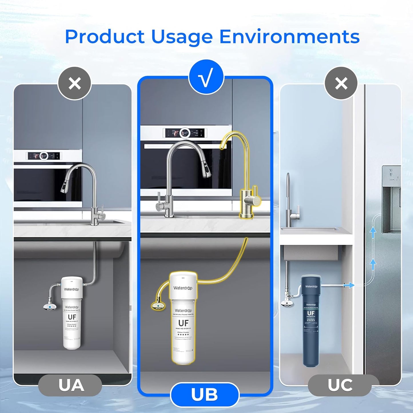 Waterdrop 17UBW-UF 0.01 μm Ultra Filtration Under Sink Water Filter System for Baçtёria Reduction, Reduces Lead, Chlorine, Bad Taste & Odor, 24K Gallons, with Dedicated Brushed Nickel Faucet, USA Tech