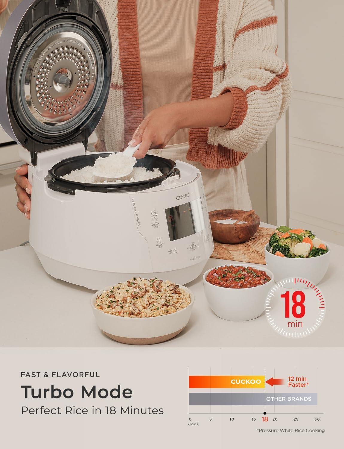 CUCKOO High Pressure Rice Cooker 10-Cup Uncooked / 20-Cup Cooked with Nonstick Inner Pot, Large Rice Maker with 13 Menu Options and Steam Plate, Fuzzy Logic Tech, Voice Guide, White (CRP-P1009SW)
