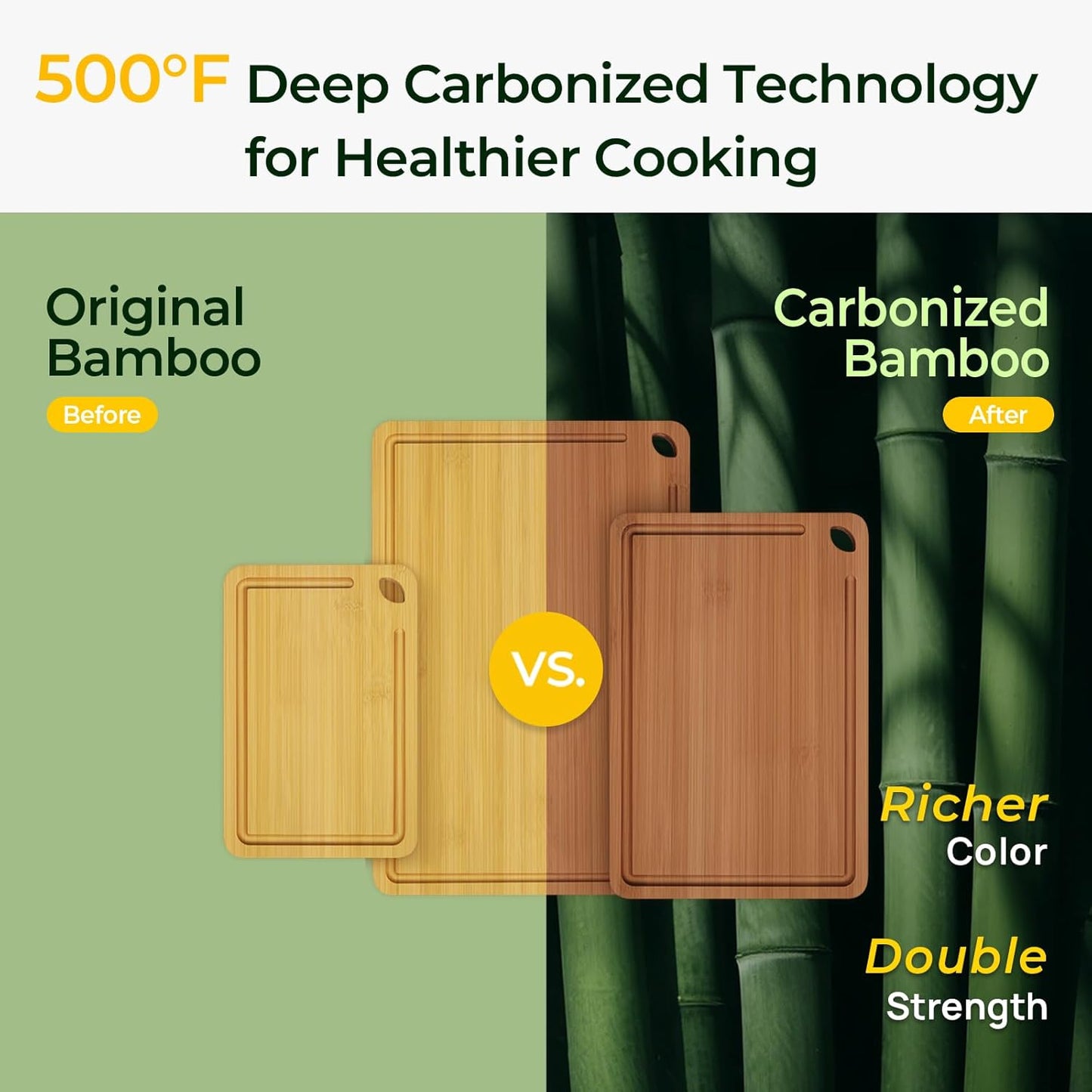 Bamboo Cutting Board, Durable Wood Cutting Boards for Kitchen with Deep Juice Grooves & Built-in Handles, Ideal Charcuterie & Chopping for Meat, Vegetables and Fruits Ideal Kitchen Gifts