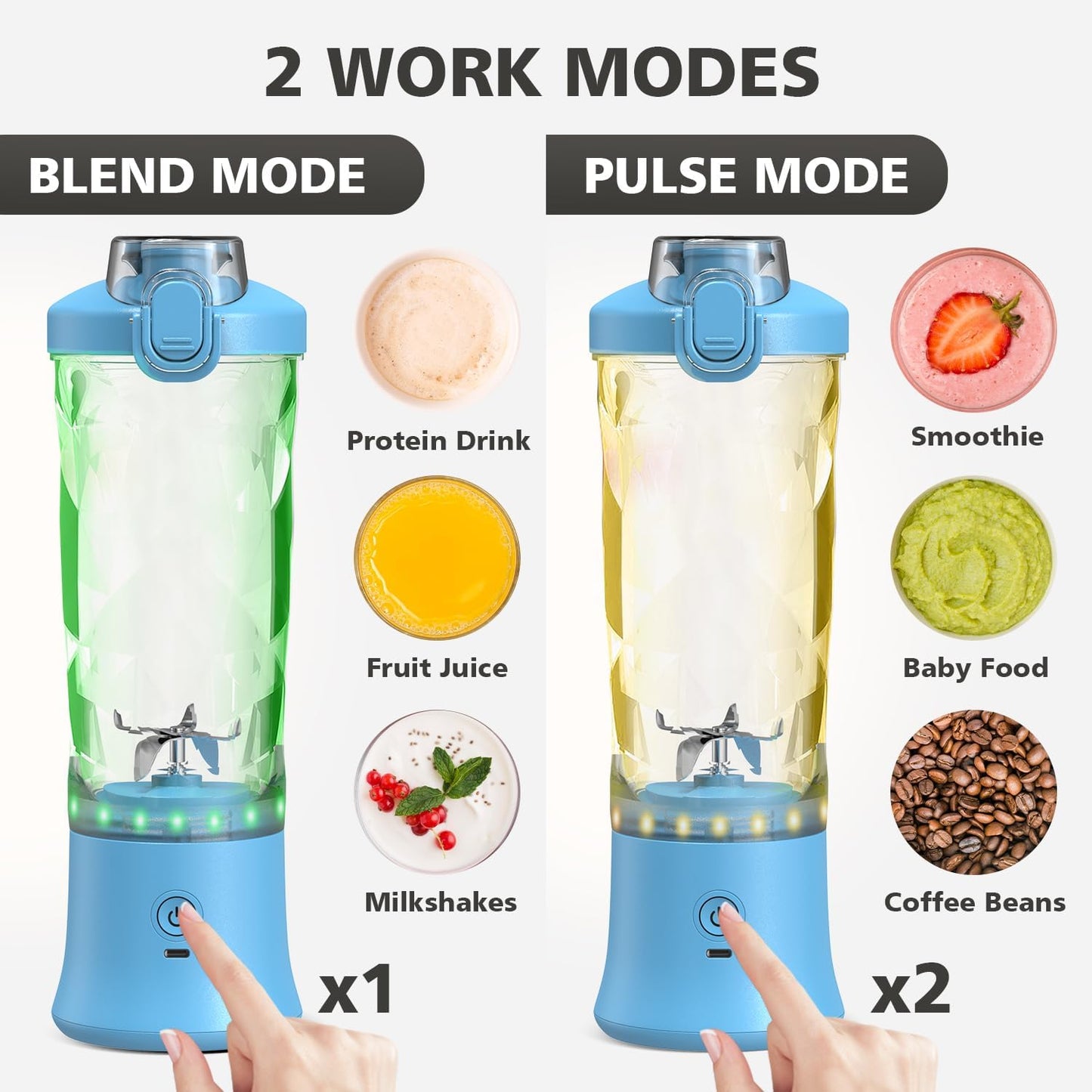 Portable Blender for Shakes and Smoothies- Personal Juicer 20 OZ Electric Protein Shaker Bottle with Insulated Sleeve, USB-C Rechargeable,Travel Lid-Small Blender Cup for Kitchen, Office, Gym,Travel