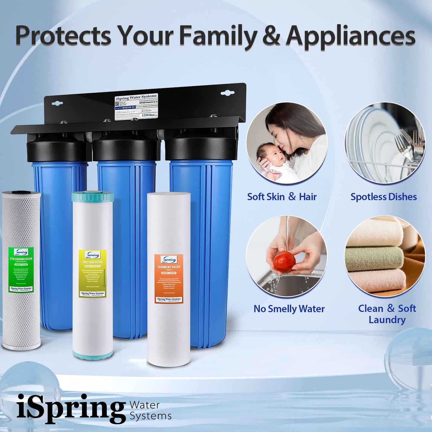 iSpring WGB32B-KS Whole House Water Filter System, 3-Stage Filtration, Reduces Heavy Metals, Hydrogen Sulfide, Chlorine, Chloramine, Sediments