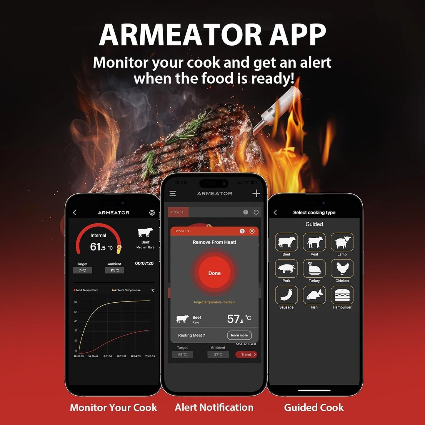 Smart Meat Thermometer Digital App | Instant Read Food Thermometers for Grill Cooking | Perfect for Steak, Chicken, Turkey | WiFi Unlimited for BBQ,Oven, Smoker, Air Fryer | Kitchen Gadgets Essentials