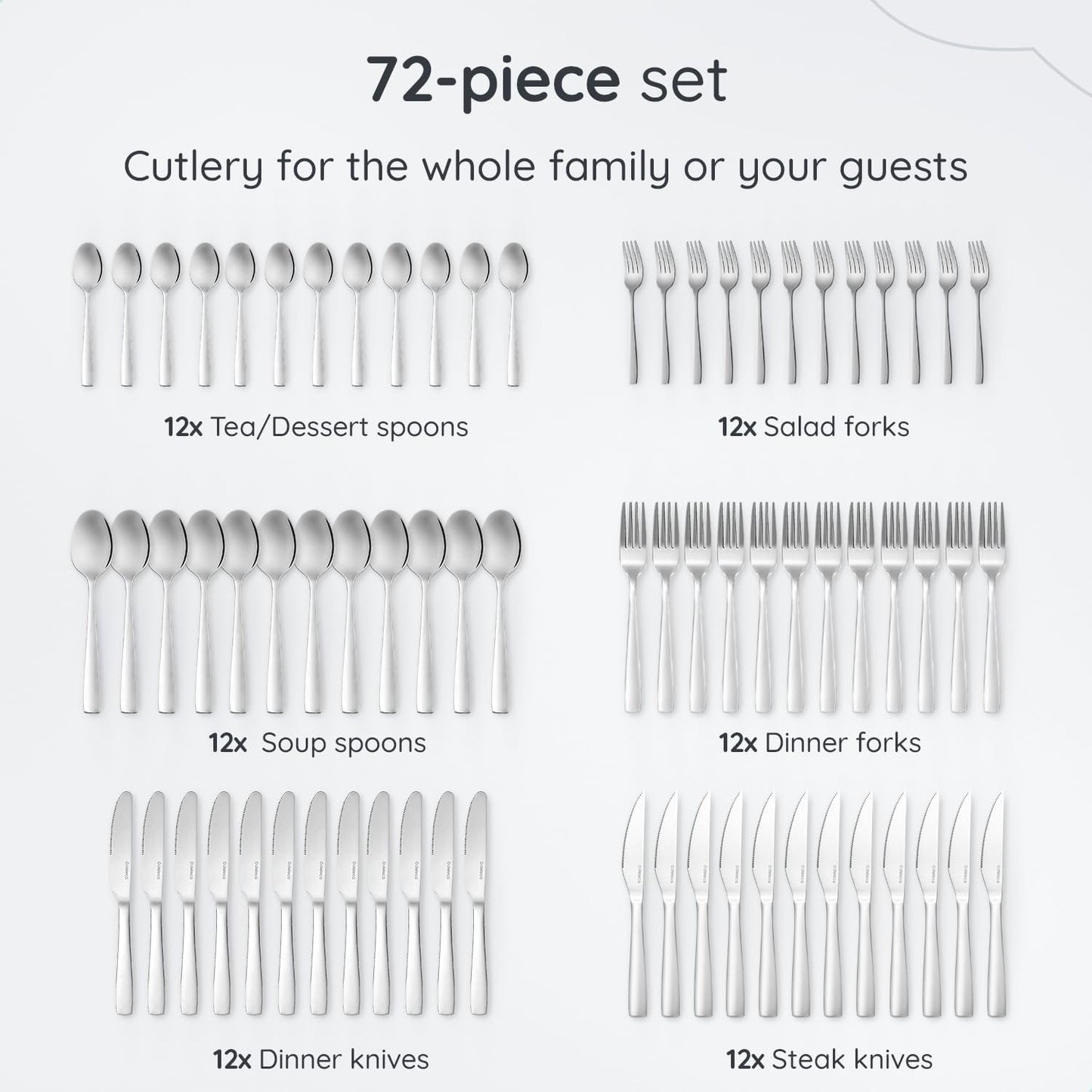 72-Piece Silverware Set for 12 Essential -18/0 Stainless Steel Flatware Set - Complete Cutlery Set with Forks and Spoons - Utensils for Every Occasion - Dishwasher Safe Kitchen Utensils Set