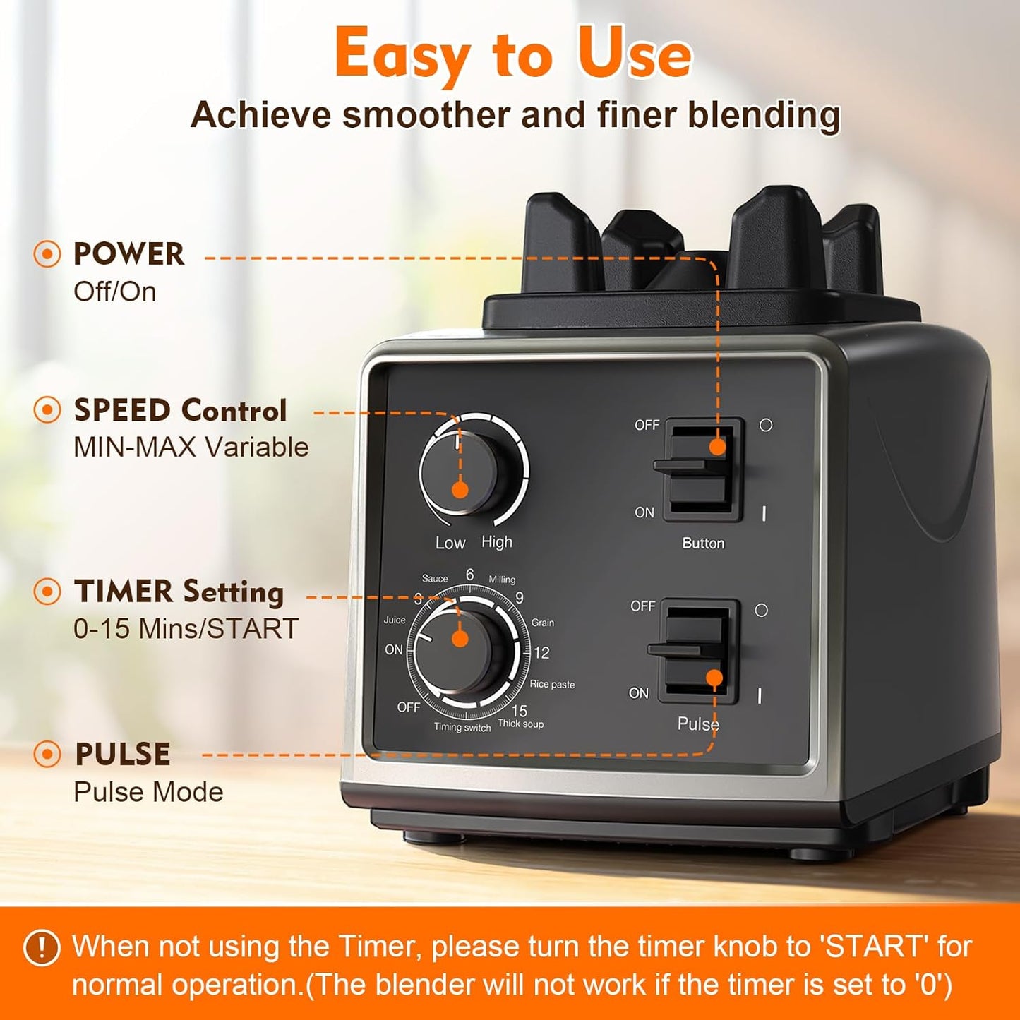 3-in-1 Blender and Food Processor Combo for Smoothies Shakers, 1500W(32000 RPM) Professional Blenders for Kitchen, Adjustable Speed, 68oz BPA-Free Plastic Jar, 30s Self-Cleaning (68 oz)