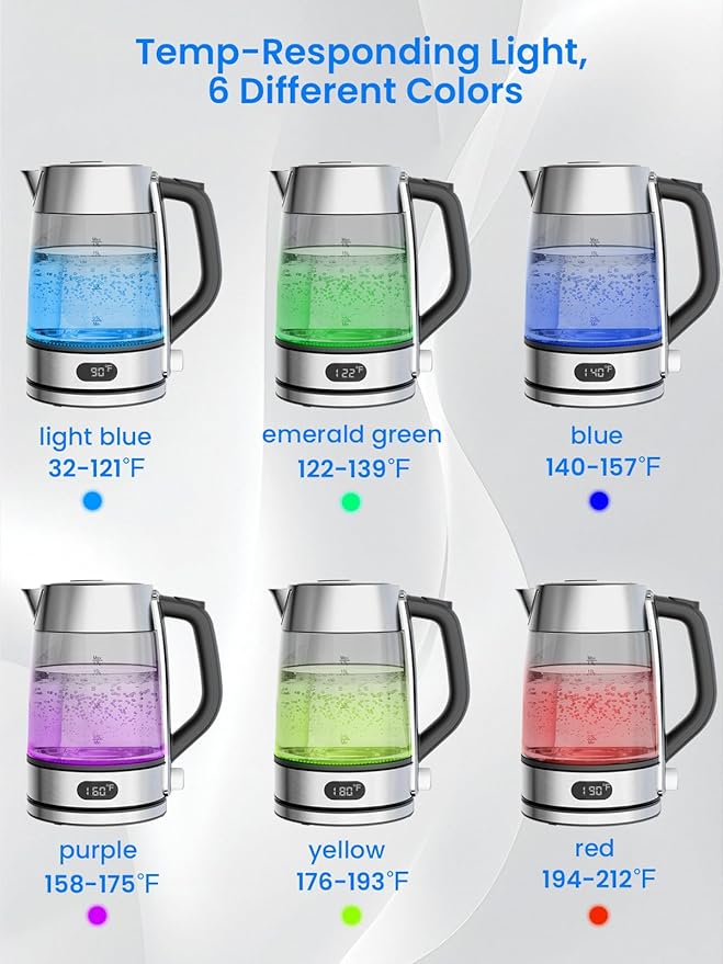 Kismile Electric Kettle, Color-Changing Light, 7 Adjustable Temp Settings & 2h Keep Warm, Auto Shut-Off, 1.7L 1500W Water Boiler for Coffee & Tea, Borosilicate Glass