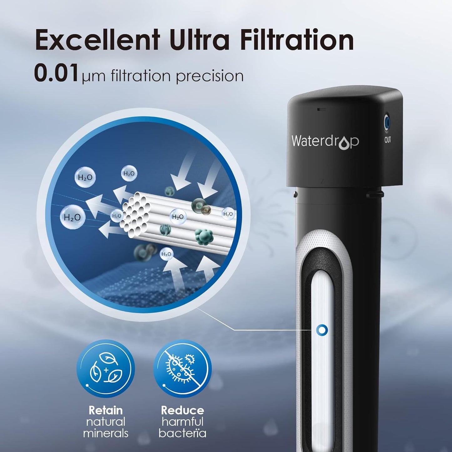 Waterdrop 17UB-UF 0.01 μm Ultra Filtration Under Sink Water Filter System for Baçtёria Reduction, Reduces Lead, Chlorine, Bad Taste & Odor, 24K Gallons, with Dedicated Brushed Nickel Faucet, USA Tech