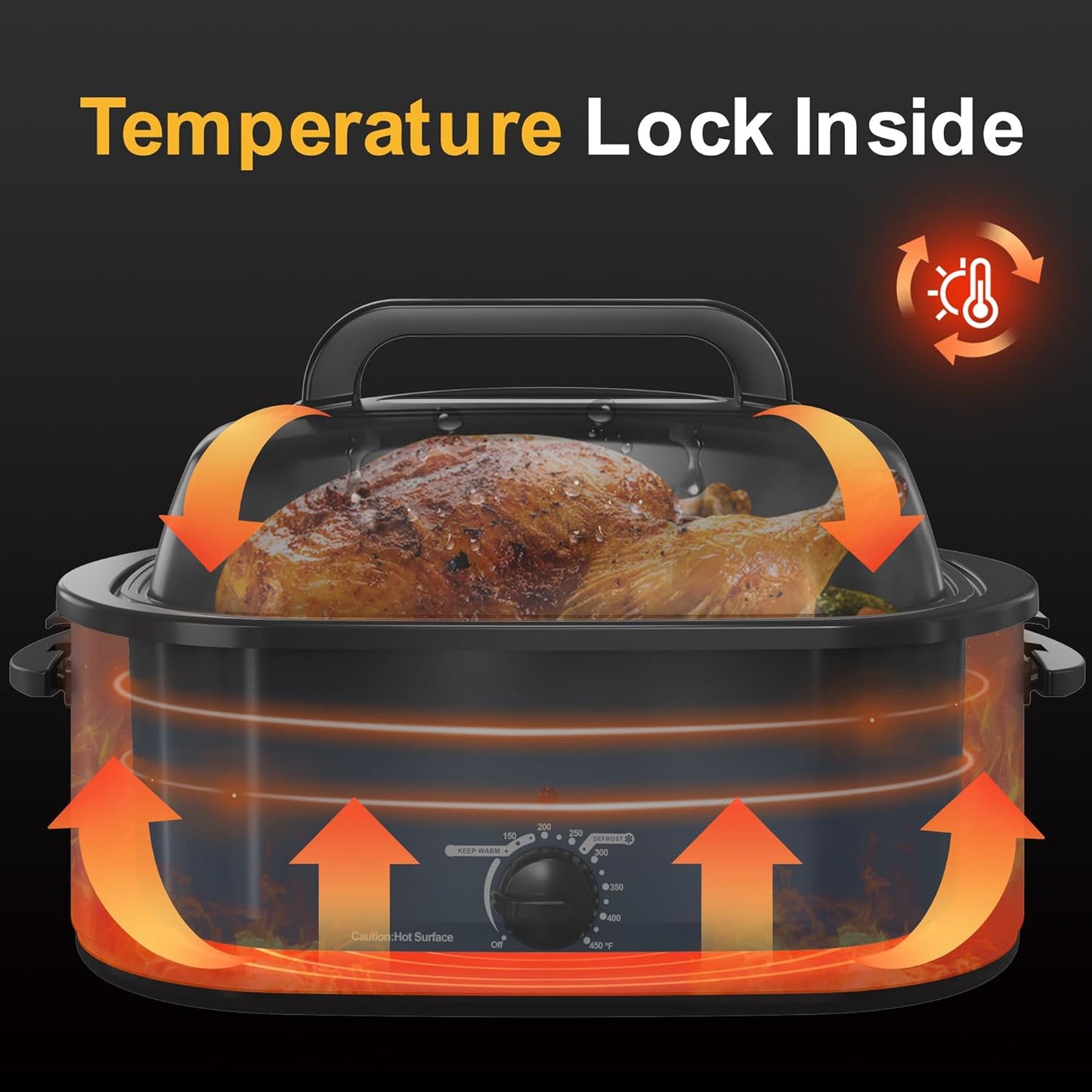 Sunvivi 26lb 22-Quart Roaster Oven, Electric Roaster Oven with Viewing Lid, Turkey Roaster with Unique Defrost/Warm Function, Large Roaster with Removable Pan & Rack, Stainless Steel, Blue