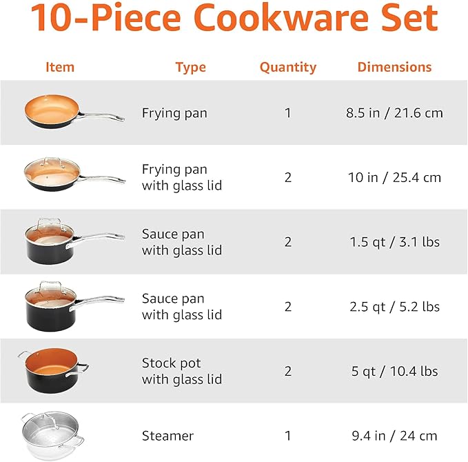 Amazon Basics Ceramic Nonstick Pots and Pans Cookware Set, Dishwasher & Oven Safe, Even Heating, 10-Piece Set, Copper Color