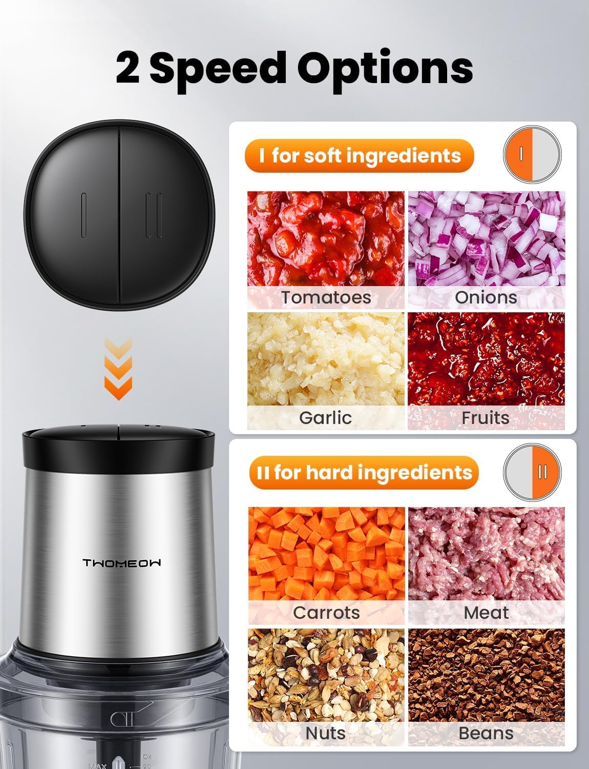 Food Processor 4 Cup, Electric Food Chopper, 【Small but Powerful】Meat Grinder with 2 Bowls, 2 Speed & 4 Blades for Vegetable, Meat, Nuts, Functions for Chopping, Dicing, Mixing and Puree