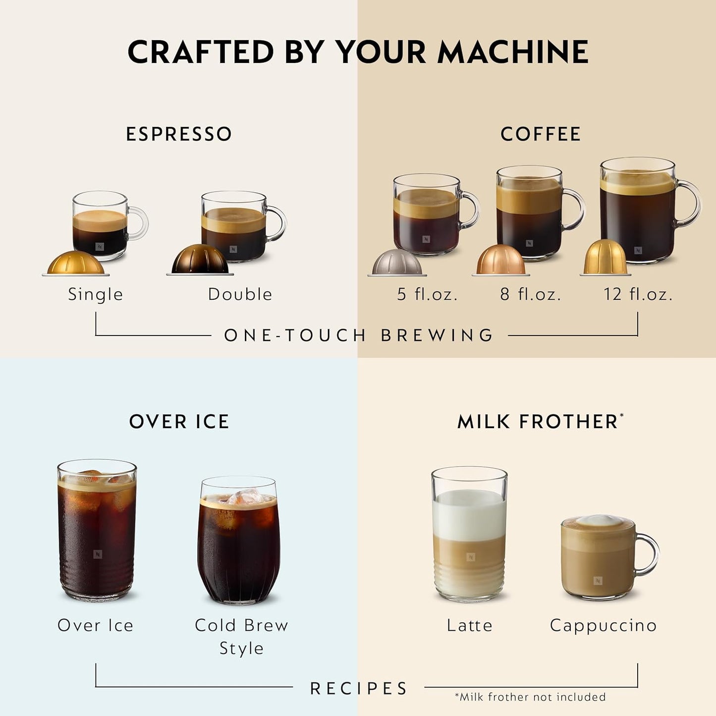 Nespresso Festive Vertuo Pop+ Deluxe Coffee and Espresso Maker by Breville with Milk Frother, Matte Black Gold